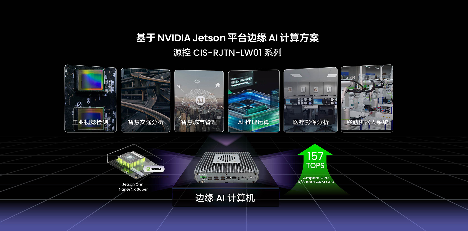 边缘 AI 计算机 CIS-RJTN-LW01