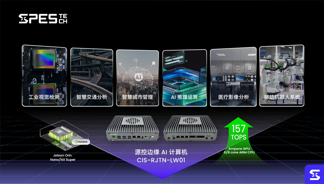 多引擎协同，源控边缘 AI 计算机正式发布。