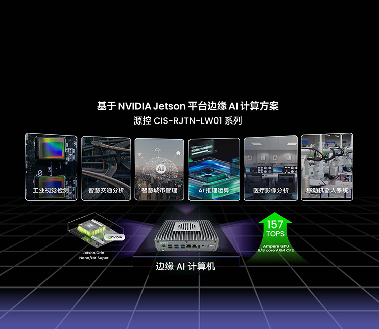 边缘 AI 计算机 CIS-RJTN-LW01
